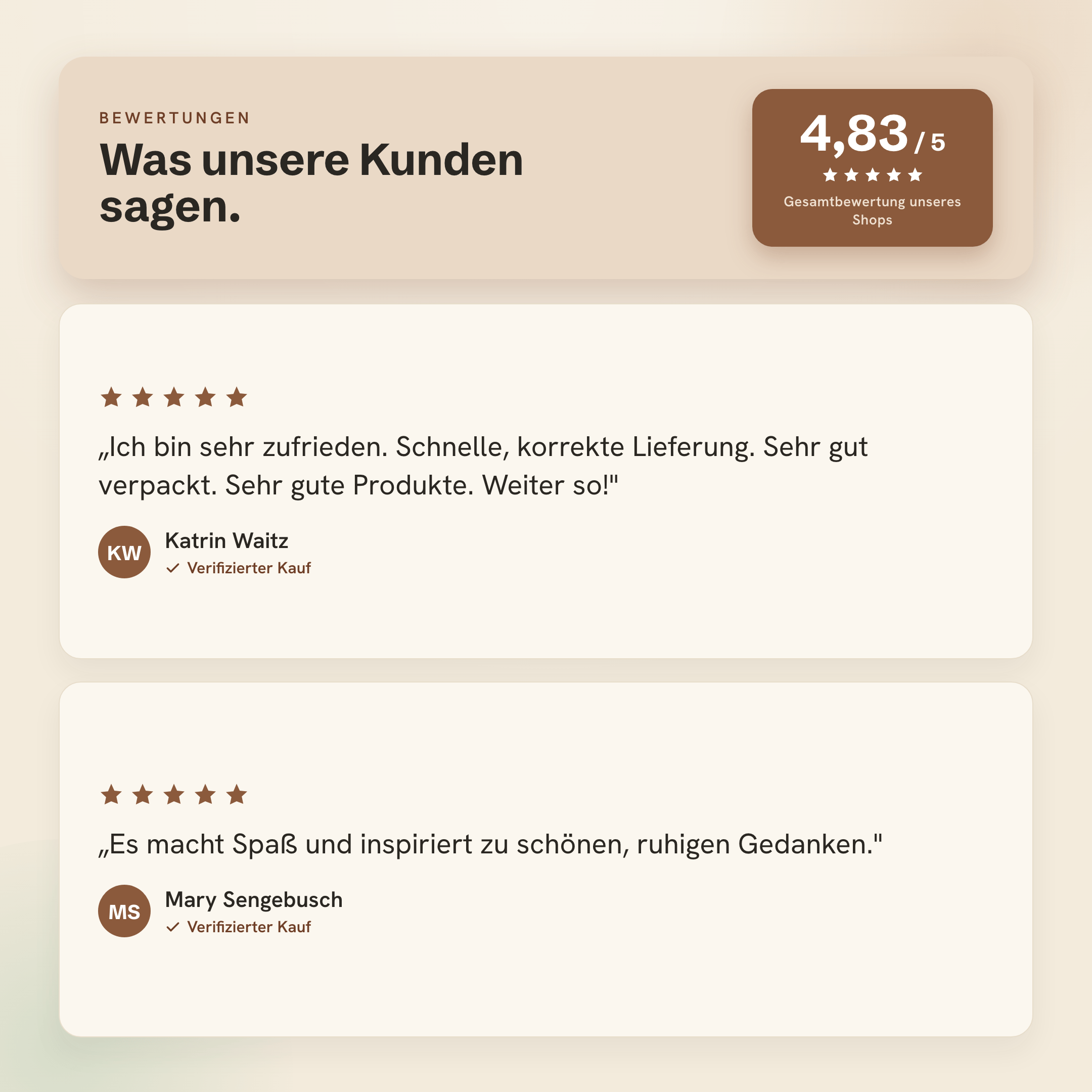 Kundenbewertungen 4,83 von 5
