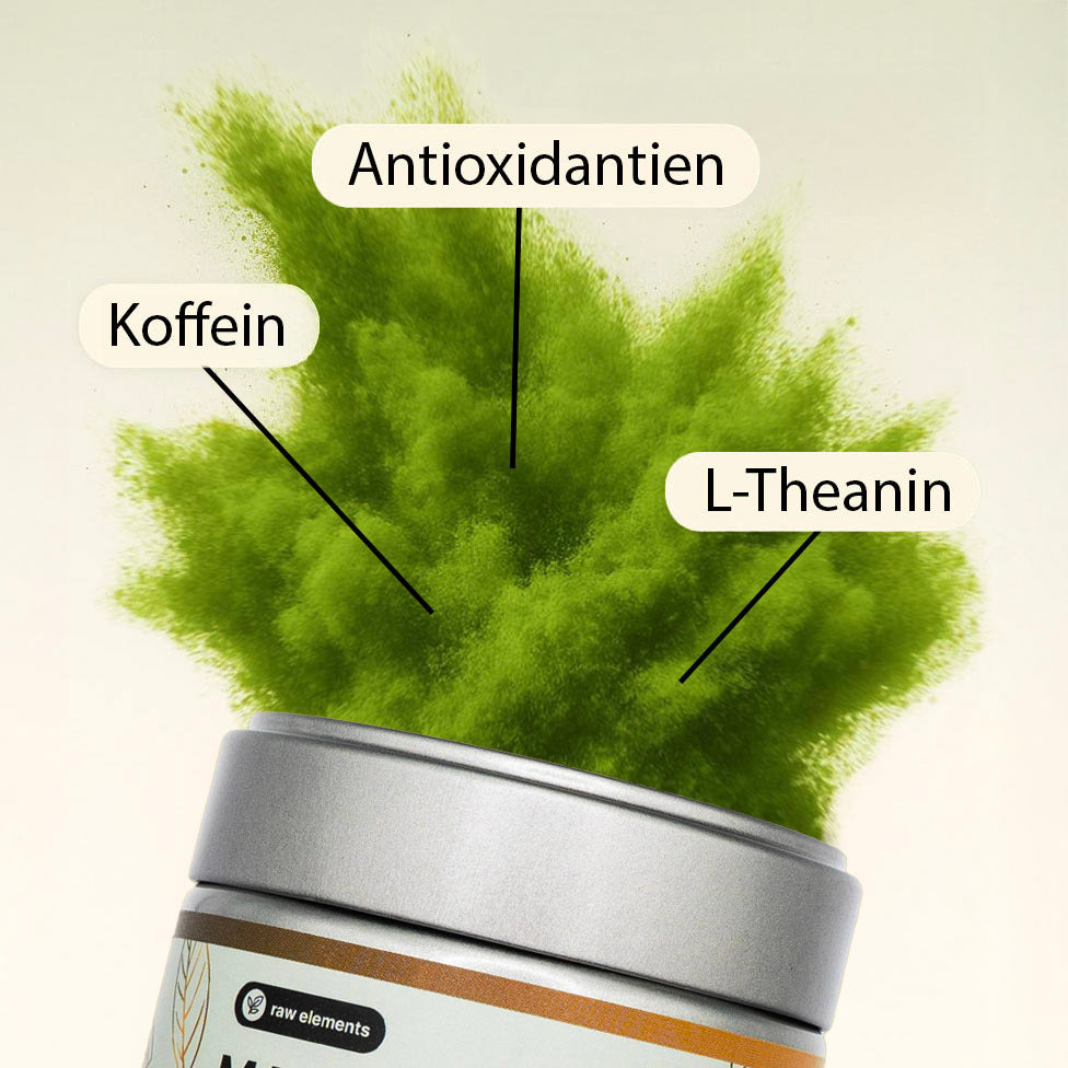 Visuelle Darstellung der Matcha-Energie – natürliche Wirkung durch Koffein & L-Theanin
