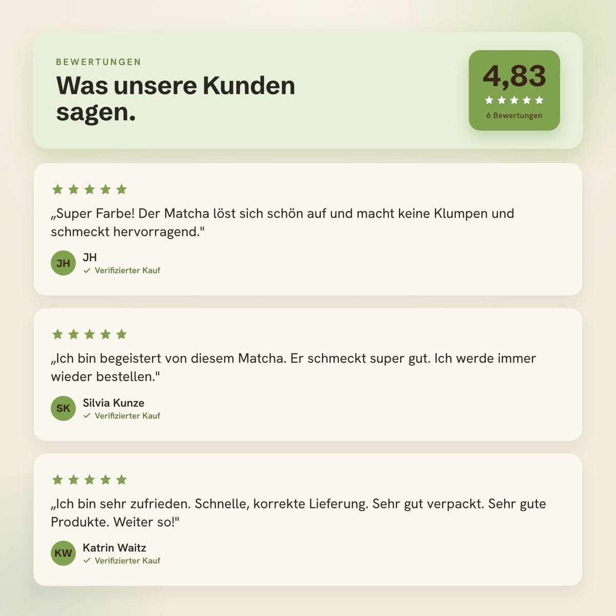 Kundenbewertungen Raw Elements