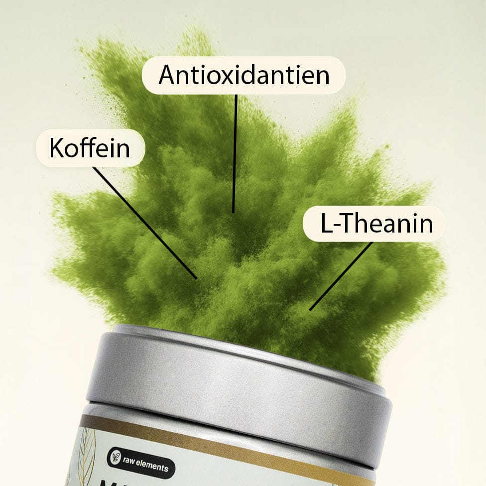 Grafik zeigt beruhigende Energie durch L-Theanin im Bio Matcha von Raw Elements