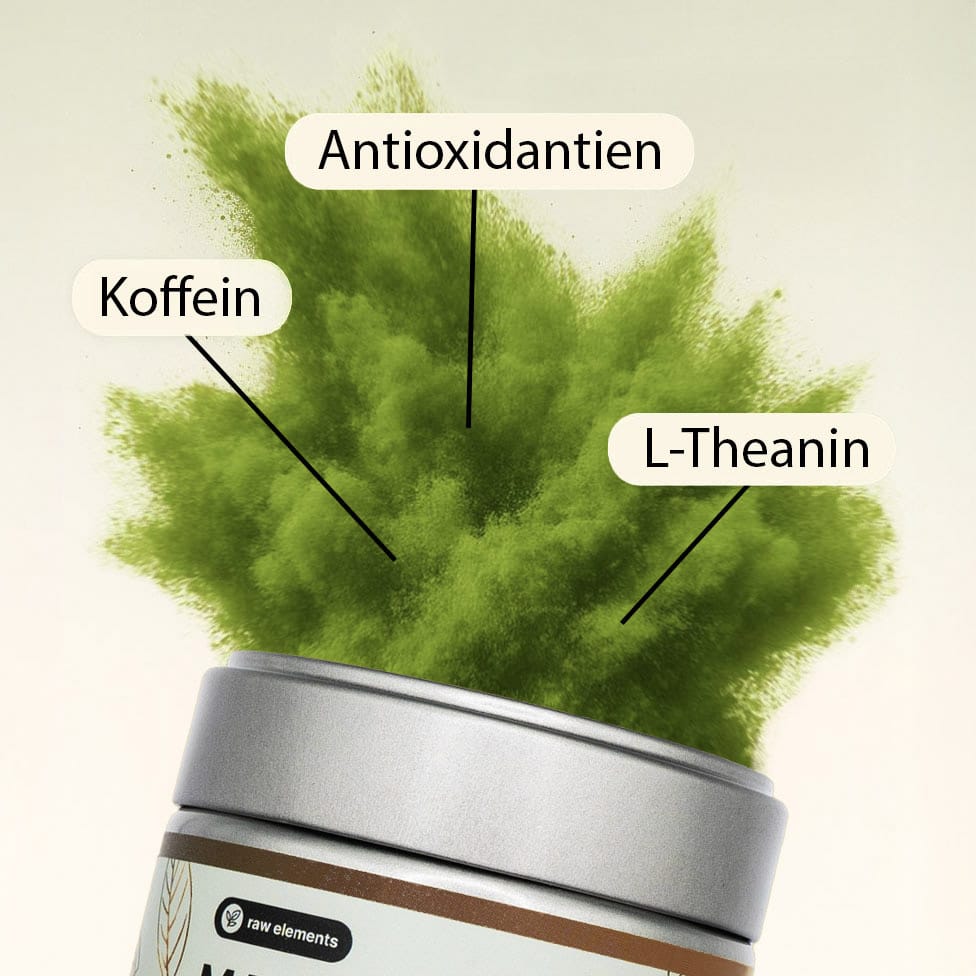 Wirkung von Matcha mit Koffein und L-Theanin – Energie ohne Crash durch Raw Elements