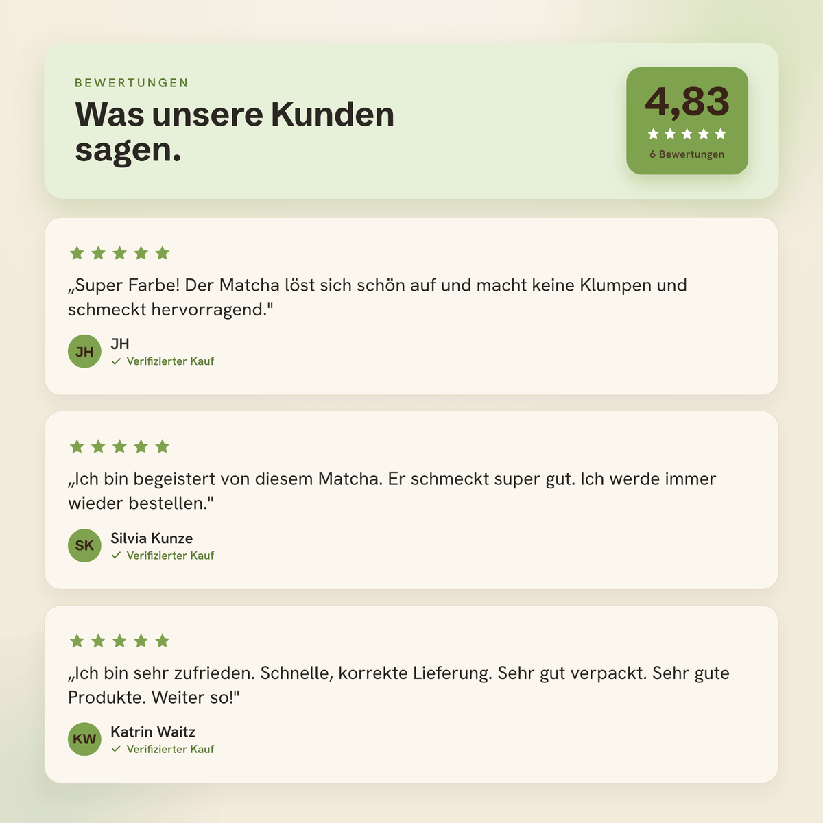 Kundenbewertungen 4,83 von 5